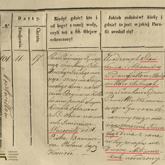Iliustracija